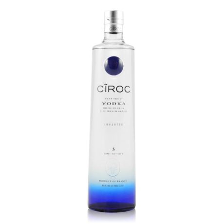 CIROC